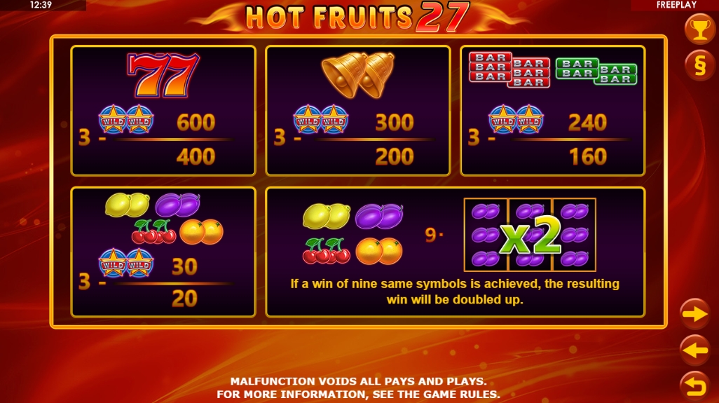 Выигрышные комбинации в слоте Hot Fruits 27