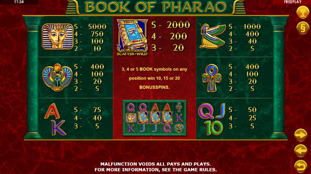 Выигрышные комбинации в слоте Book of Pharao