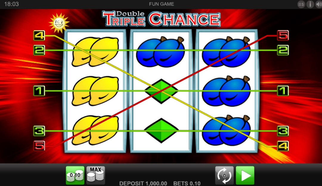 Интерфейс слота Double Triple Chance