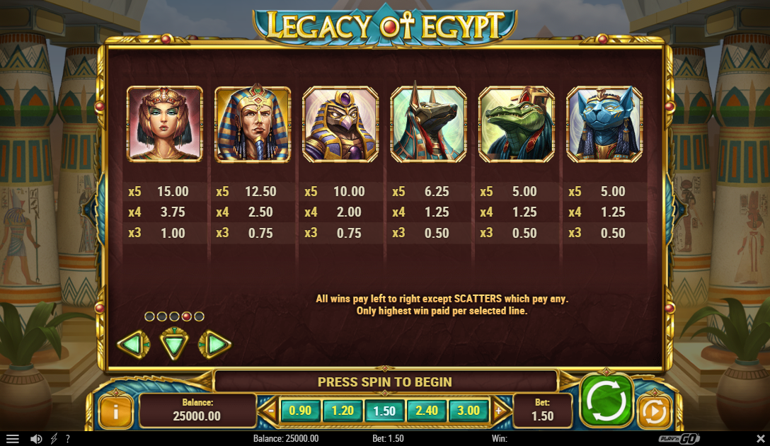 Выигрышные комбинации в слоте Legacy Of Egypt