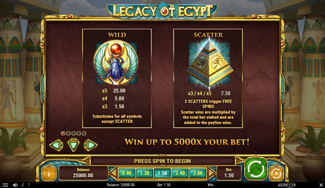 Специальные символы в слоте Legacy Of Egypt