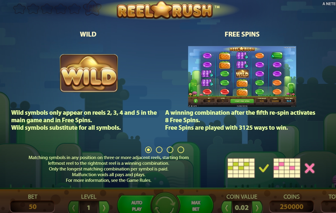 Специальные символы в слоте Reel Rush