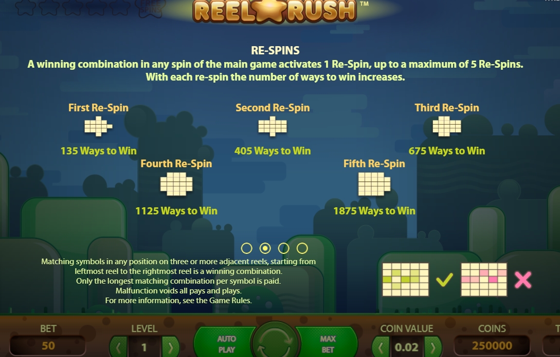 Специальный символ в слоте Reel Rush