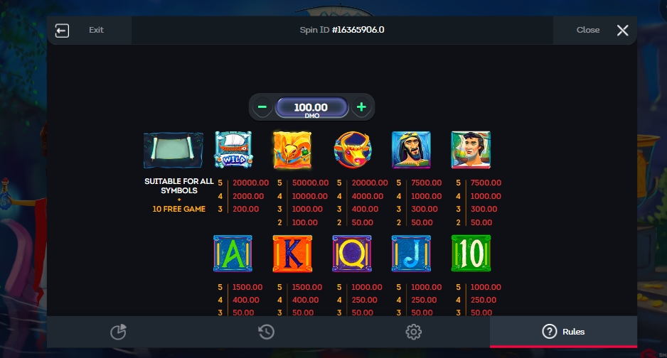 Выигрышные комбинации в слоте Argo