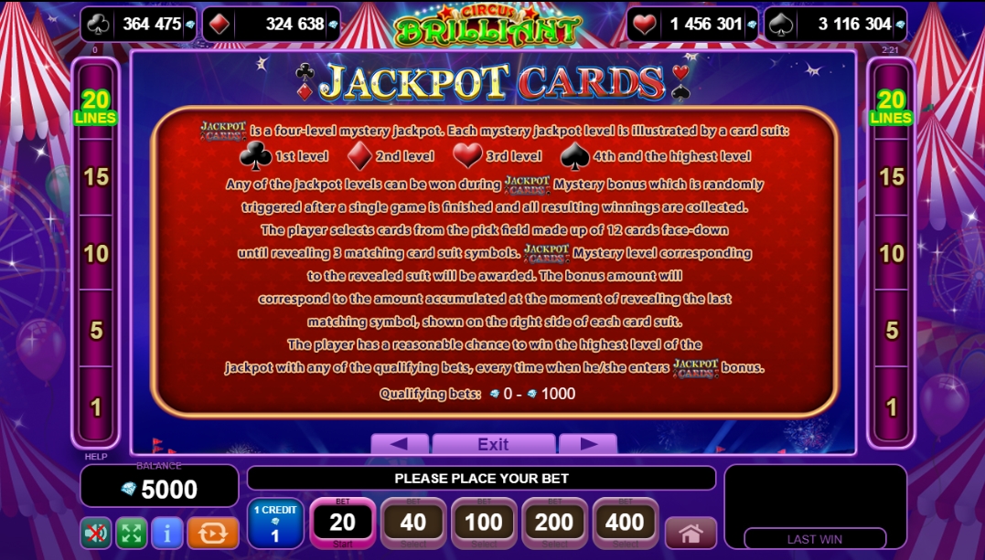 Джекпот в слоте Circus Brilliant