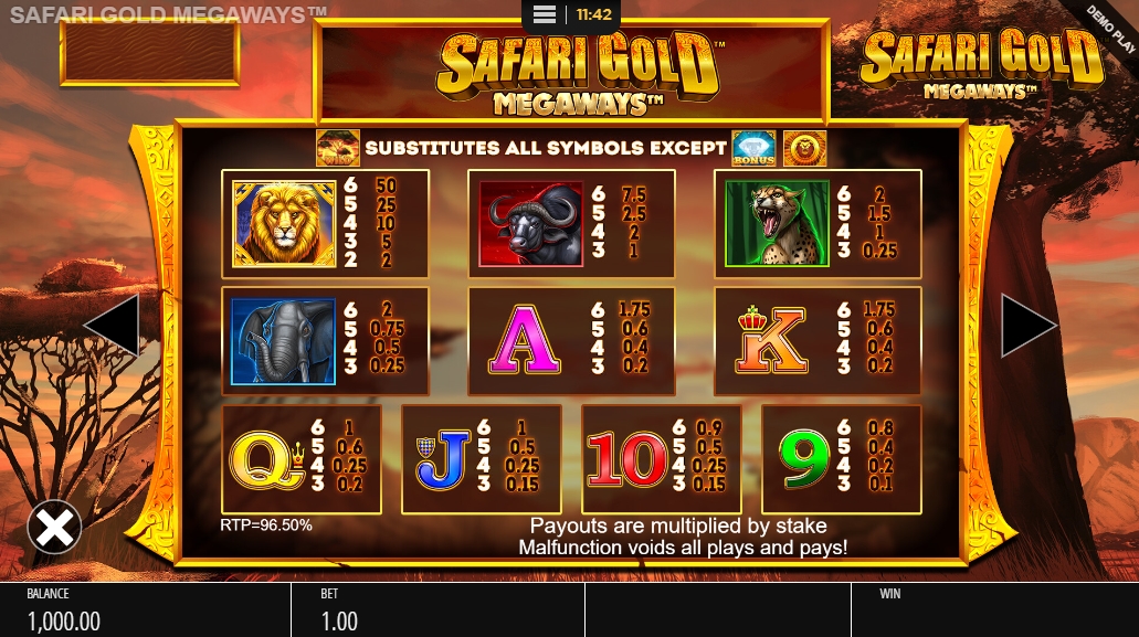 Выигрышные комбинации в слоте Safari Gold Megaways