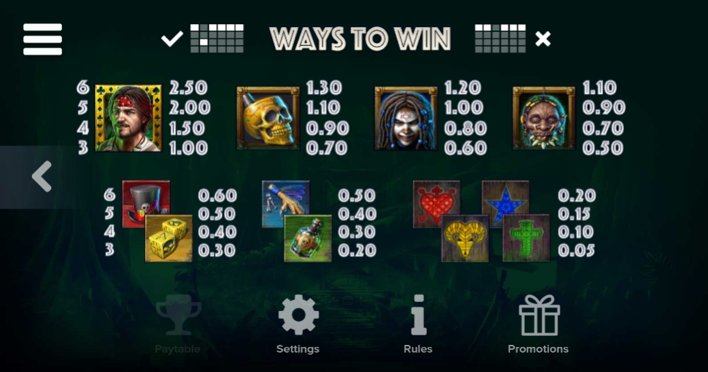 Выигрышные комбинации в слоте Voodoo Gold