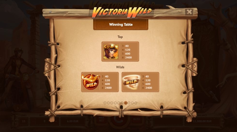 Выигрышные комбинации в слоте Victoria Wild