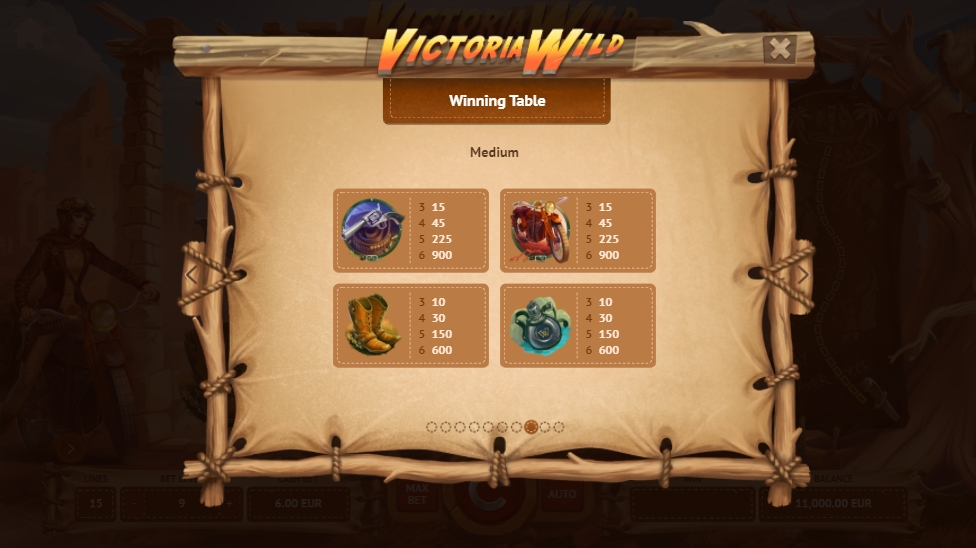 Выигрышные комбинации в слоте Victoria Wild