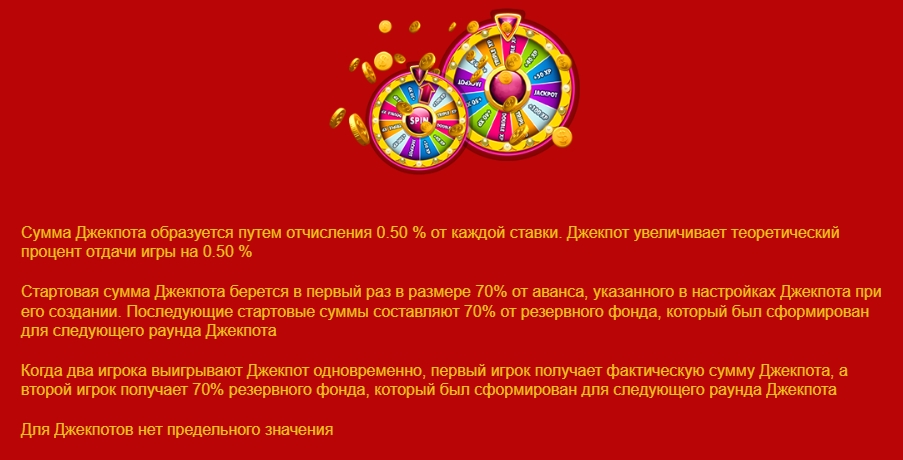 Колесо фортуны в слоте 88 Golden 88