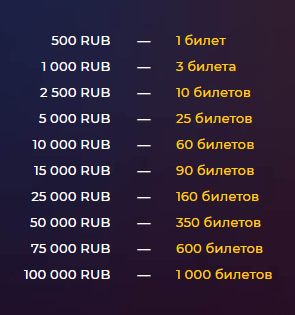 Betwinner