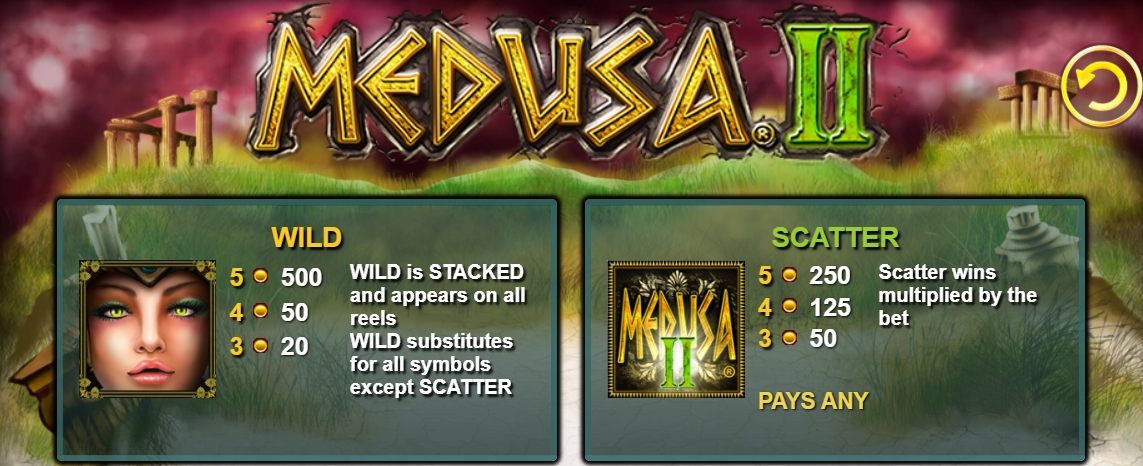 Специальные символы в слоте Medusa 2