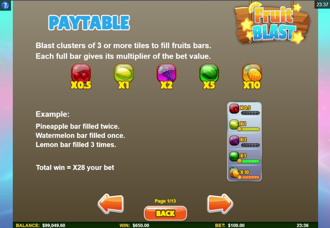 Выигрышные комбинации в слоте Fruit Blast
