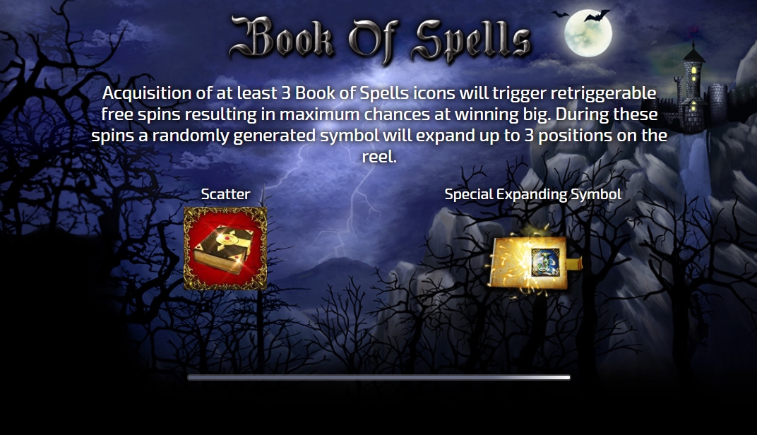 Интерфейс слота Book of Spells