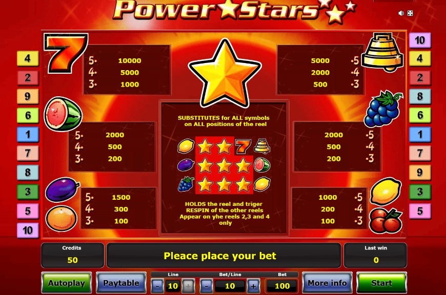 Выигрышные комбинации в слоте Power Stars
