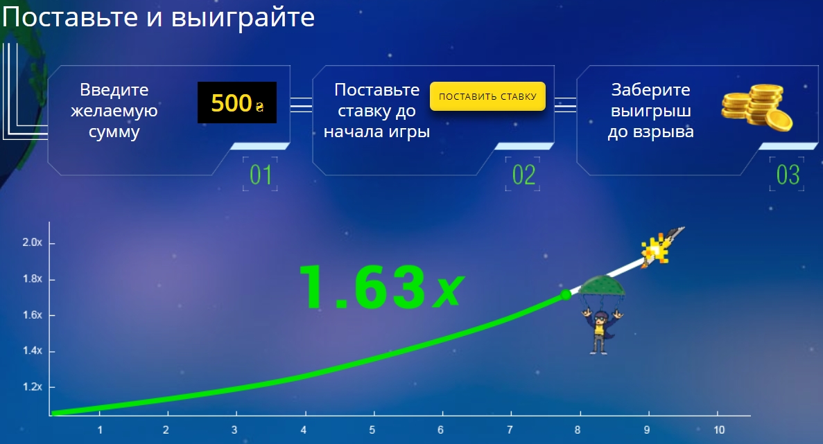 JetX в казино PokerMatch