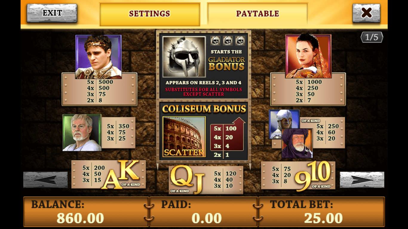 Выигрышные комбинации в слоте Gladiator