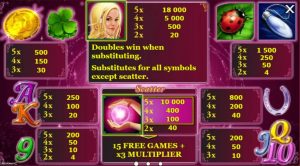 Lucky Lady's Charm Deluxe 10