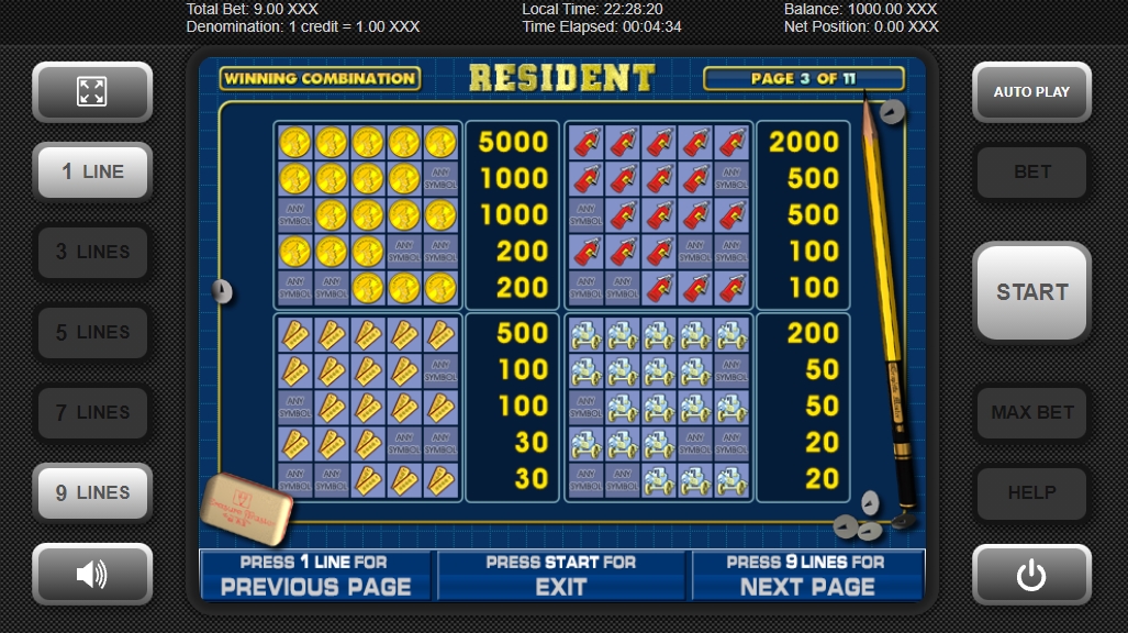 Выигрышные комбинации в слоте Resident 