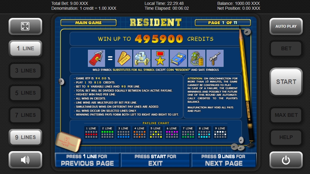 Специальный символ в слоте Resident 