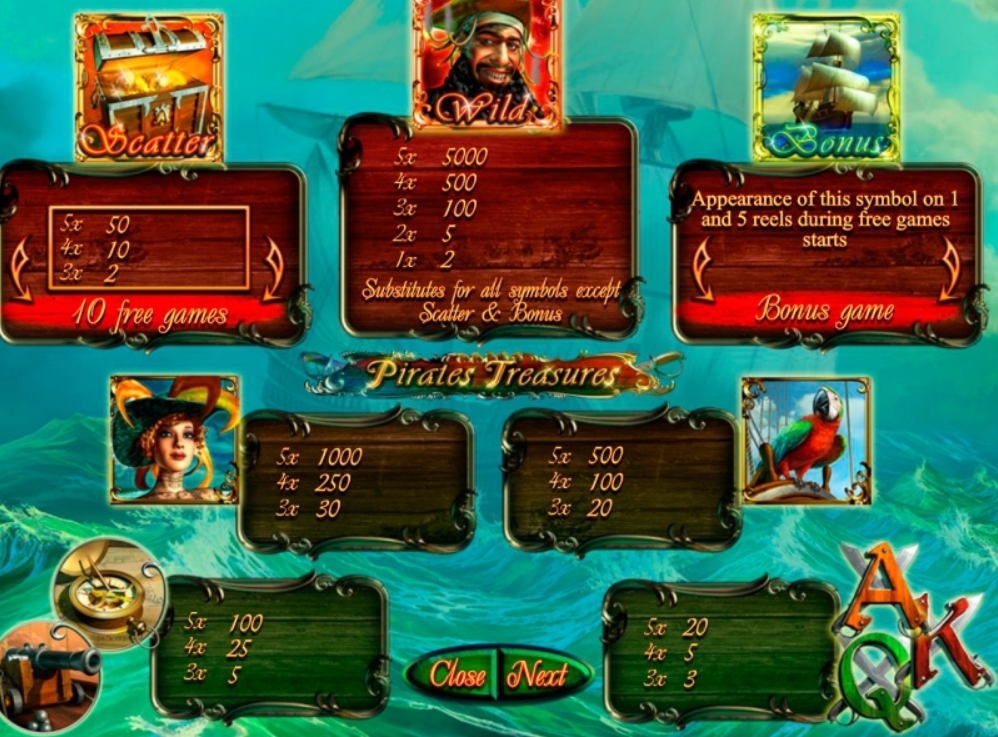 Выигрышные комбинации в слоте Pirates Treasures 