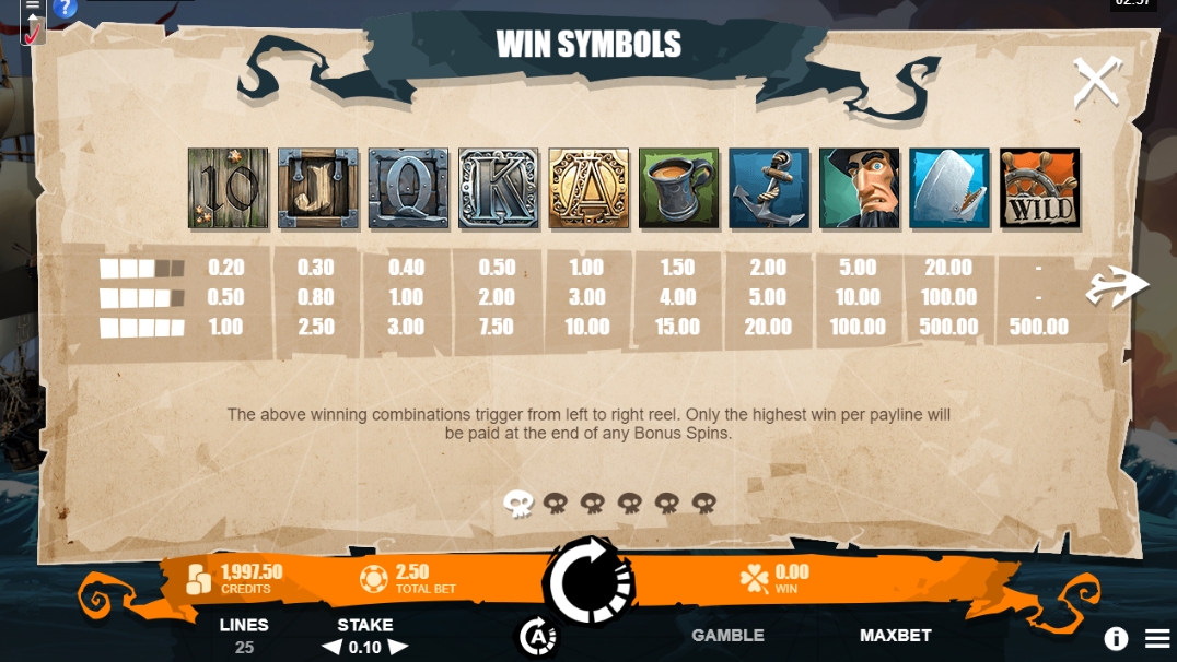 Выигрышные комбинации в слоте Moby Dick