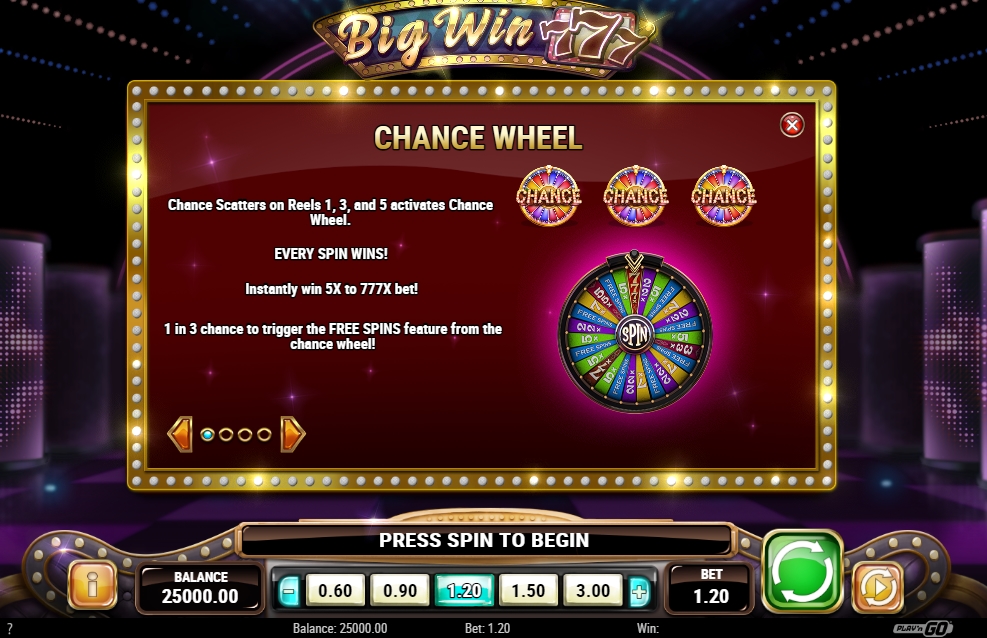 Фриспины в слоте Big Win 777