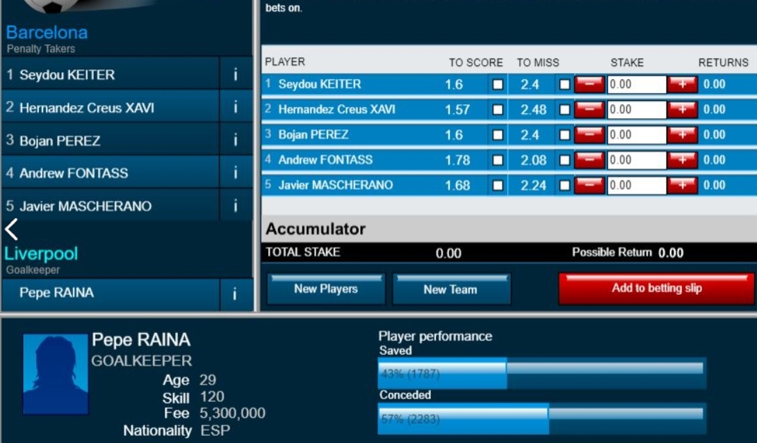 Таблица выплат в слоте Penalty Shootout