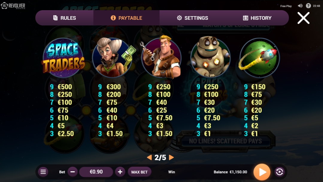 Выигрышные комбинации в слоте Space Traders