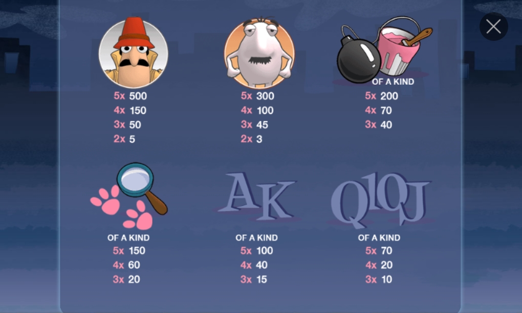 Выигрышные комбинации в слоте Pink Panther