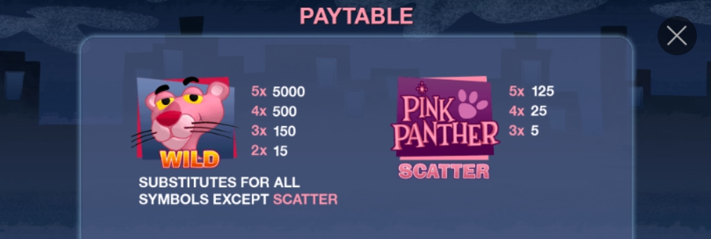 Специальные символы в слоте Pink Panther