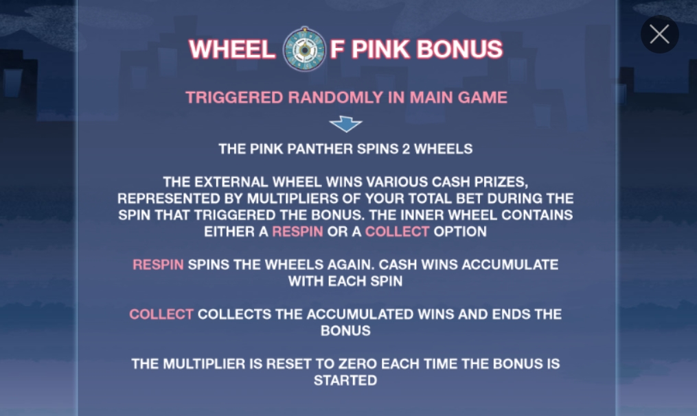 Специальный символ в слоте Pink Panther