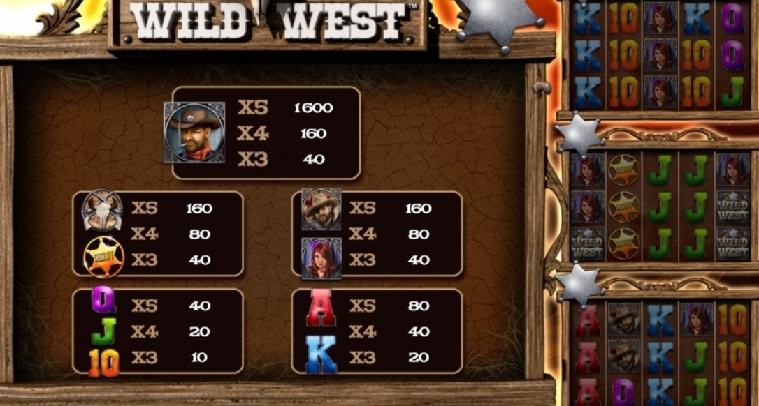 Выигрышные комбинации в слоте Wild West Hi-Roller