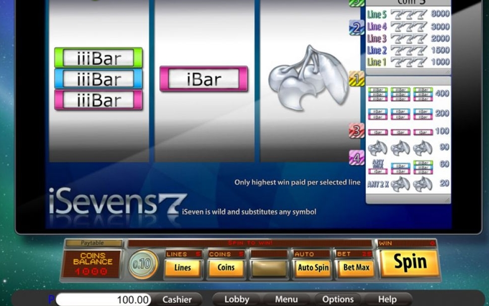Выигрышные комбинации в слоте iSevens
