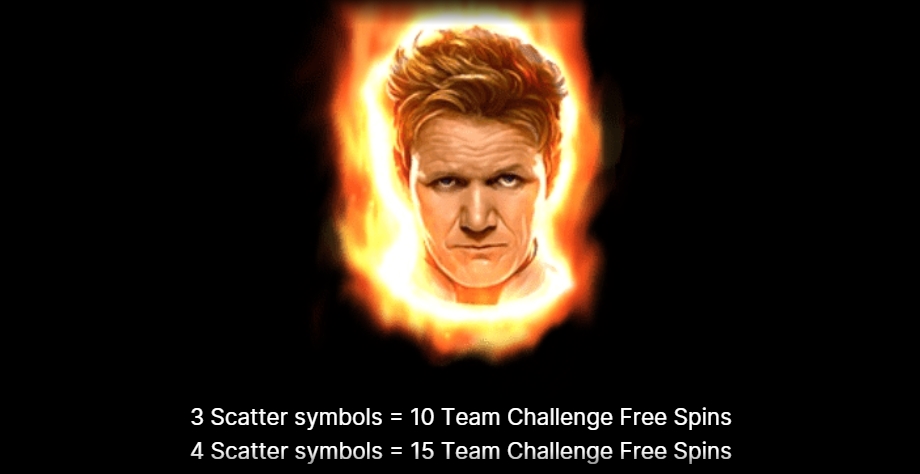Фриспины в слоте Gordon Ramsay Hells Kitchen