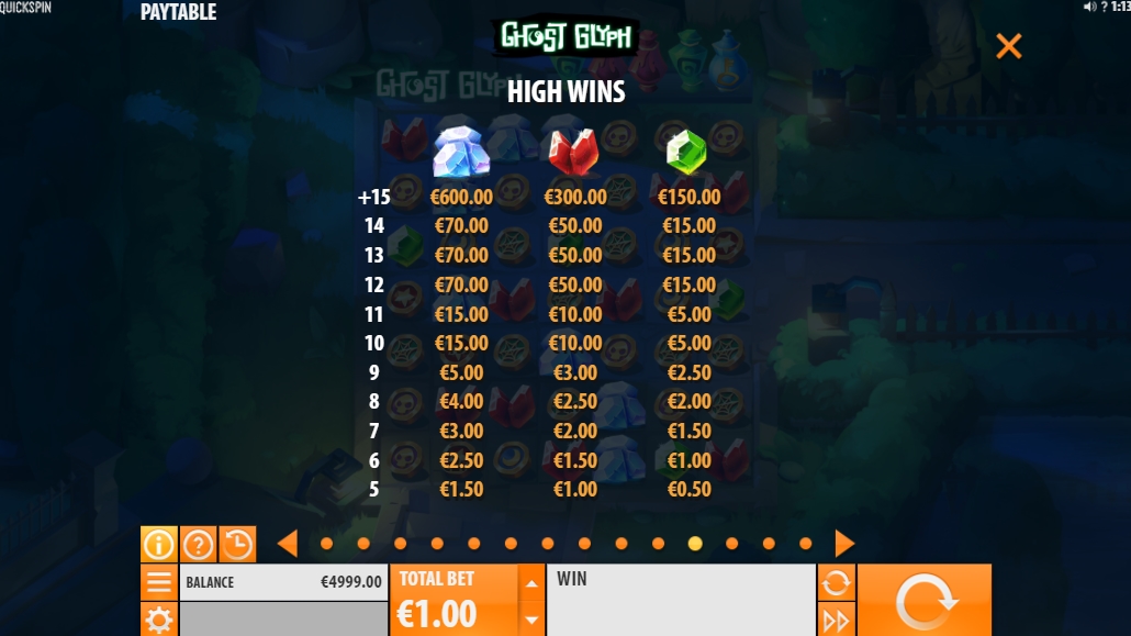 Выигрышные комбинации в слоте Ghost Glyph