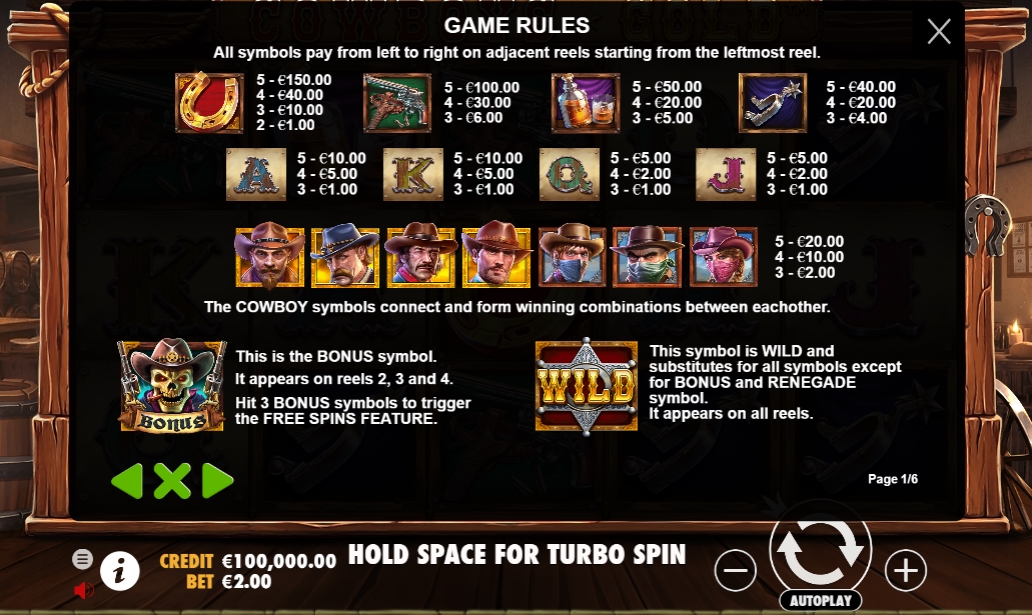 Выигрышные комбинации в слоте Cowboys Gold