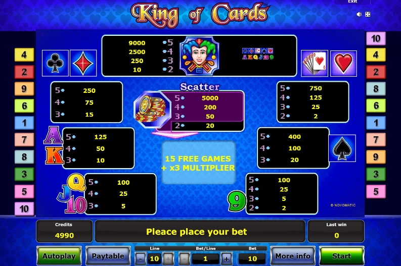 Выигрышные комбинации в слоте King of Cards