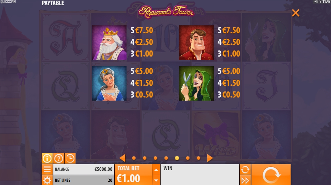 Выигрышные комбинации в слоте Rapunzel's Tower 