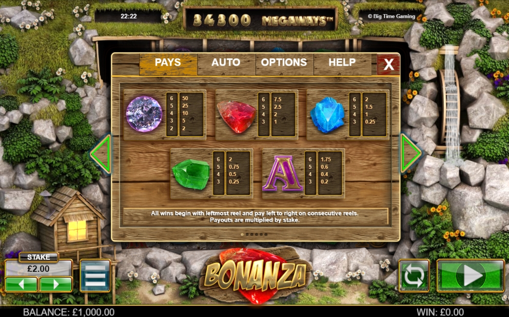 Выигрышные комбинации в слоте Bonanza Megapays