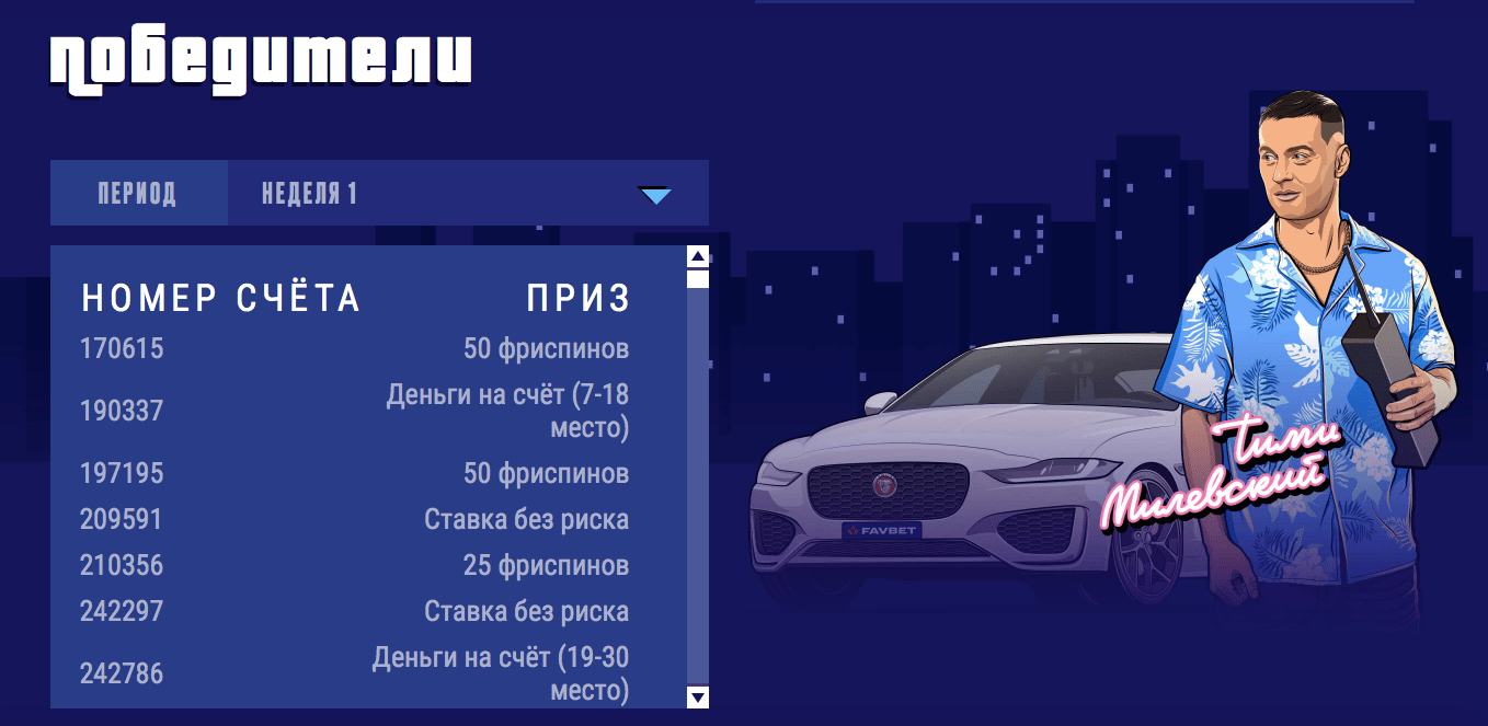 балы Favbet