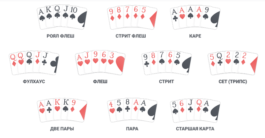 Покер