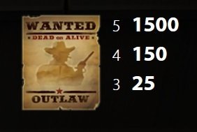 Dead Or Alive