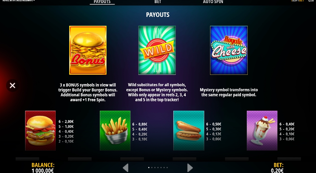 Выигрышные комбинации в слоте Royale with Cheese Megaways