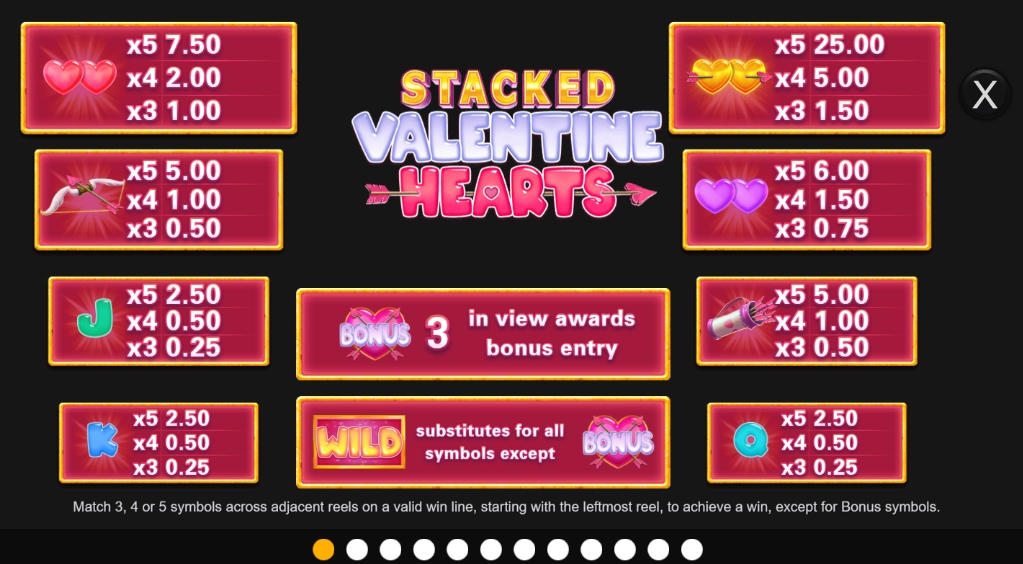 Выигрышные комбинации в слоте Stacked Valentine Hearts