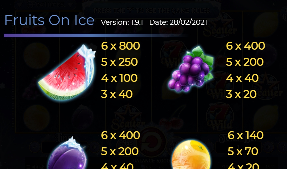 Выигрышные комбинации в слоте Fruits On Ice