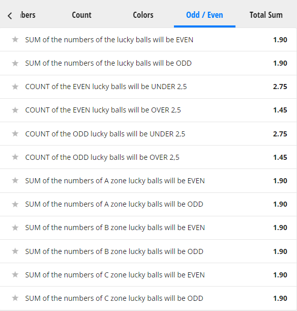 Выигрышные комбинации «Odd/Even» в слоте Lucky 6