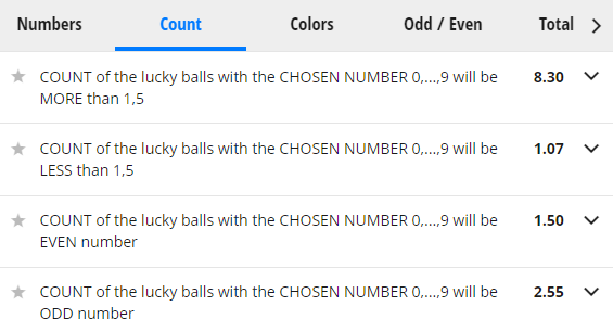 Выигрышные комбинации «Count» в слоте Lucky 6