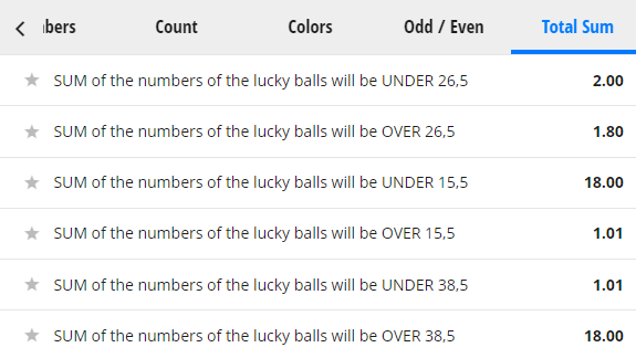 Выигрышные комбинации «Total» в слоте Lucky 6