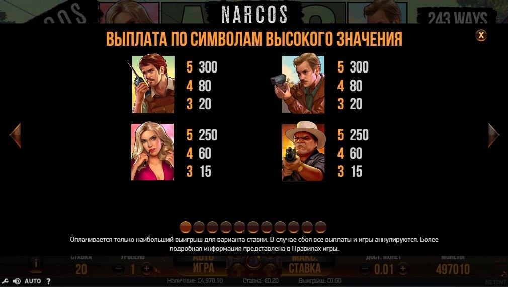 Narcos